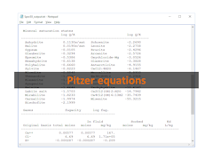Pitzer equations