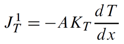 conductive heat flux