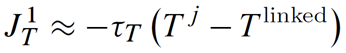 thermal transmissivity