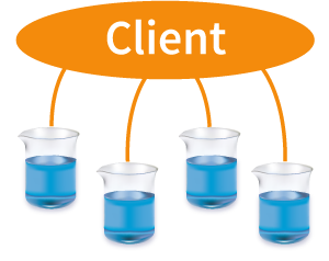 ChemPlugin instances