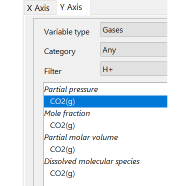 More variables to plot