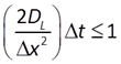 Von Neumann's analysis