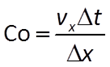 Grid Courant number